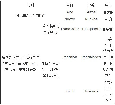 �������Z�Z��