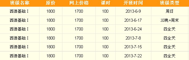 �Ͼ����Z���A����Ϣ