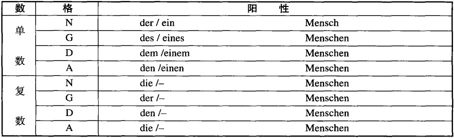 ���Z���~׃����׃������