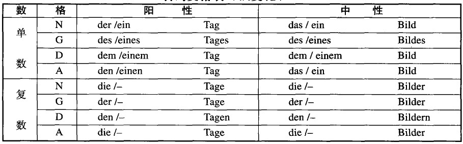 ���Z���~׃�񣨏�׃������