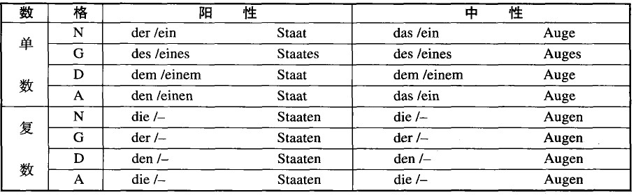 ���Z���~׃����׃������