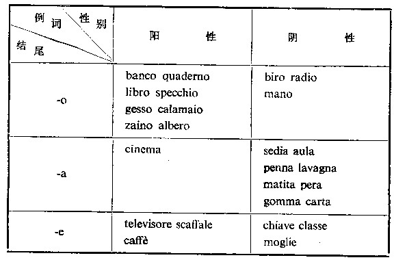 ������Z���~��