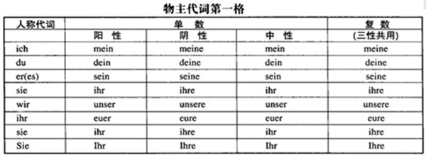 ���Z�������~���÷�