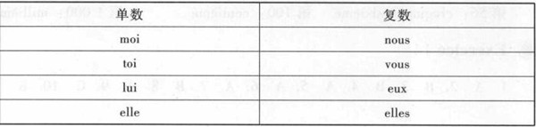 ���Z(y��)���x�˷Q(ch��ng)���~�÷���