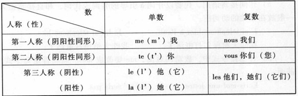 ���Z(y��)ֱ���e�Z(y��)�˷Q(ch��ng)���~�÷�