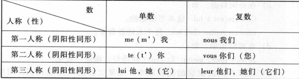 ���Z(y��)�g���e�Z(y��)�˷Q(ch��ng)���~�÷���