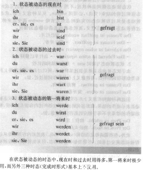 ��B���ӑB�r�B׃����