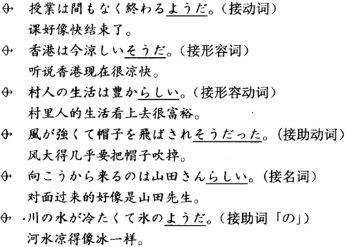 ���Z(y��)����(d��ng)�~���c(di��n)