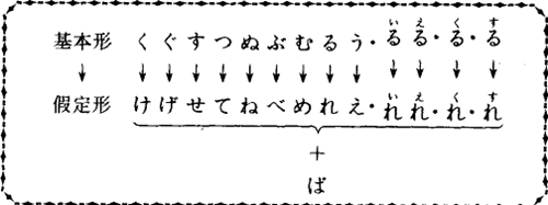 ���Z���~�ٶ��κ��m�ɷ�