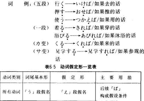 ���Z���~�ٶ���һ�[��