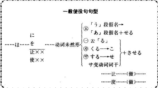 ���Zһ���۾����