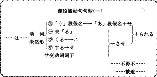 ���Zʹ�۱��Ӿ���