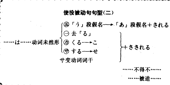 ���Zʹ�۱��Ӿ��ͣ���)