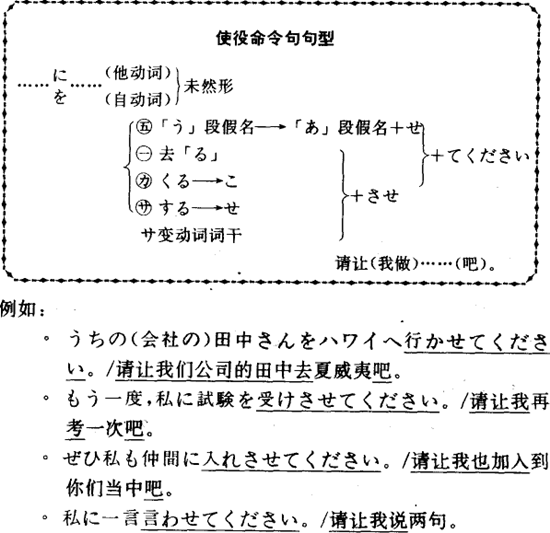 ���Z(y��)ʹ����������