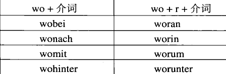 ���Z(y��)�Ɇ�(w��n)�����~