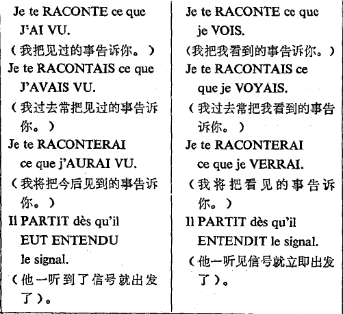 �ͺϕr�B����Ŀǰ���^ȥ�򌢁����Ա�ʾ�ȕr�ԣ�Ҳ���_����w