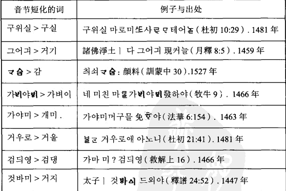 �n�Z�����~�Ķ�����(ji��)��Ԓ�F(xi��n)��