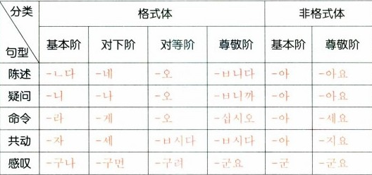 �n�Z���ýK�Y�Zβ���