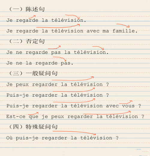 ���Z(y��)�Z(y��)�{(di��o)�W(xu��)��(x��)����