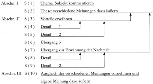 �¸����ģ��uՓ���hՓ�Ļ����Y��