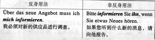 ʲô�Ǽٷ�����~