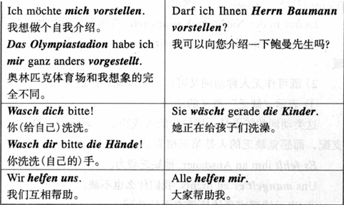 ʲô�Ǽٷ�����~