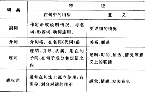 ���Z�o�~��׃�����~�