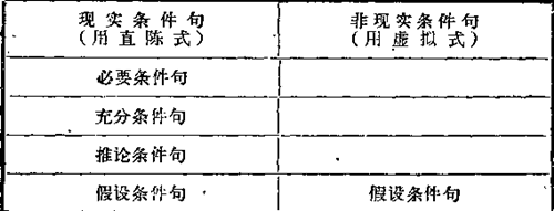 ���Z�l���ͺϾ�ʹ��̓�Mʽ�ėl��