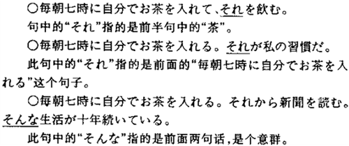 ���Zָʾ�~�÷�