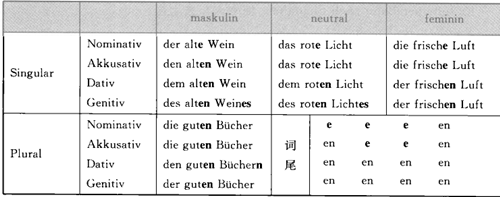 �����~��ĵ��Z(y��)�����~׃��