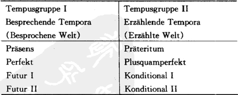 ���Z�r�B�Ą���