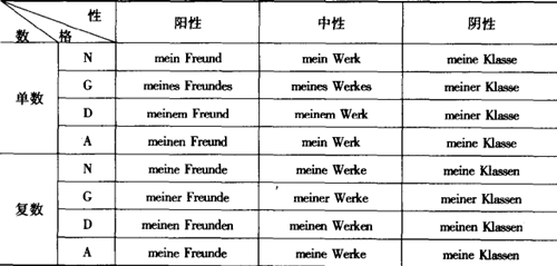 ���Z�������~׃���