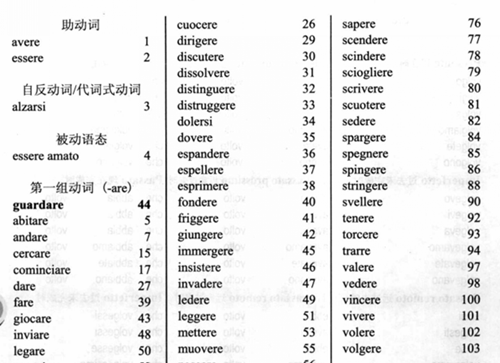 ������Z���~׃λ��