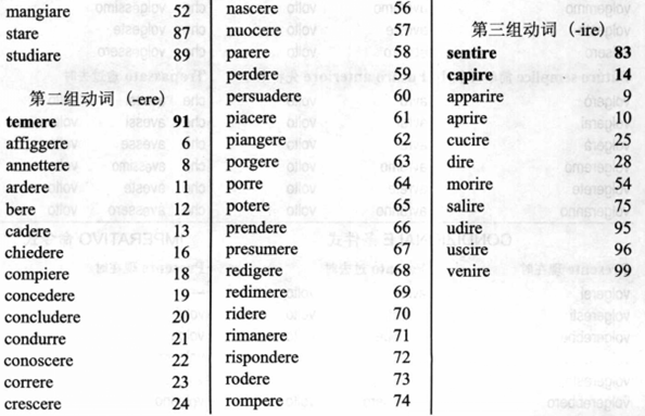 ������Z���~׃λ��