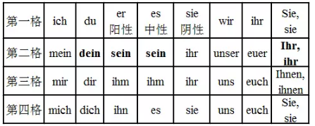 �¸��俼:���Z�����Z��֪�R�c