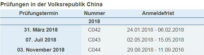 �¸���ԇ�r(sh��)�g