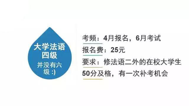 濟南歐風培訓:法語考試及證書大盤點