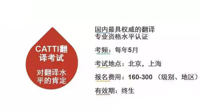 濟南歐風培訓:法語考試及證書大盤點